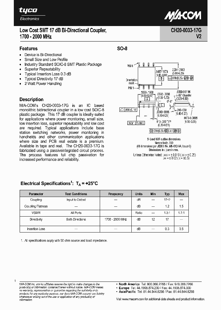 CH20-0033-17G-RTR_1453456.PDF Datasheet