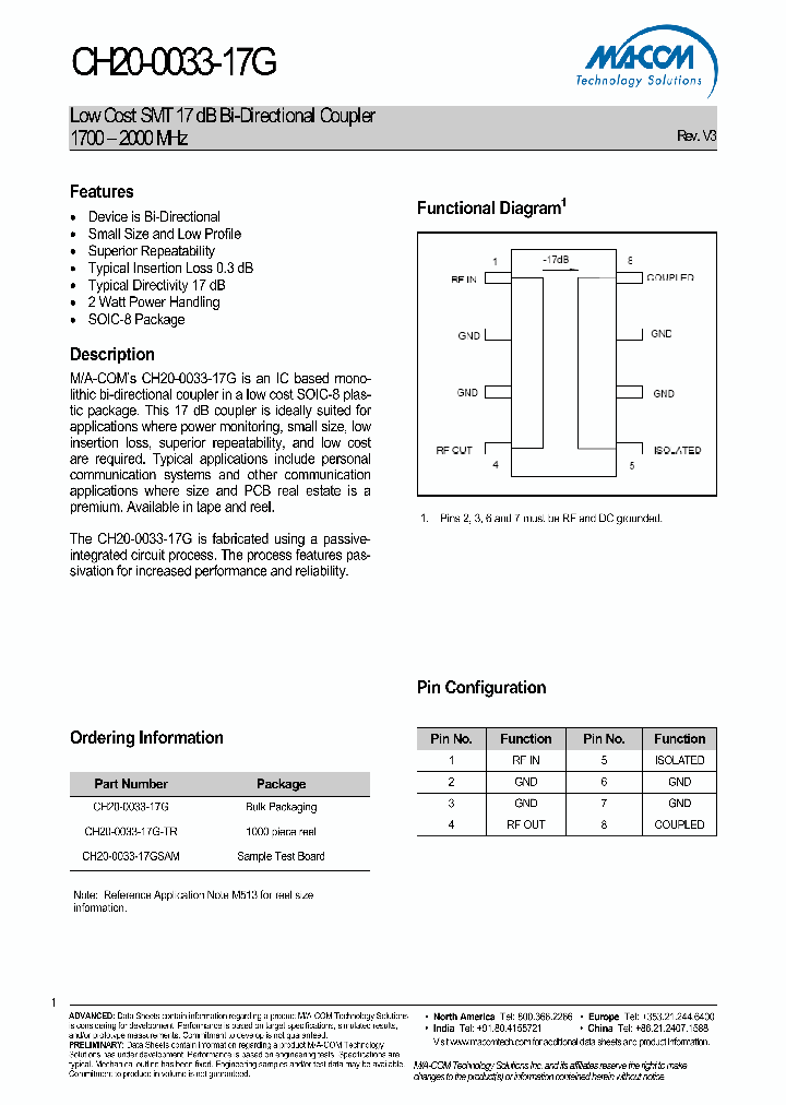 CH20-0033-17G-TR_1453458.PDF Datasheet