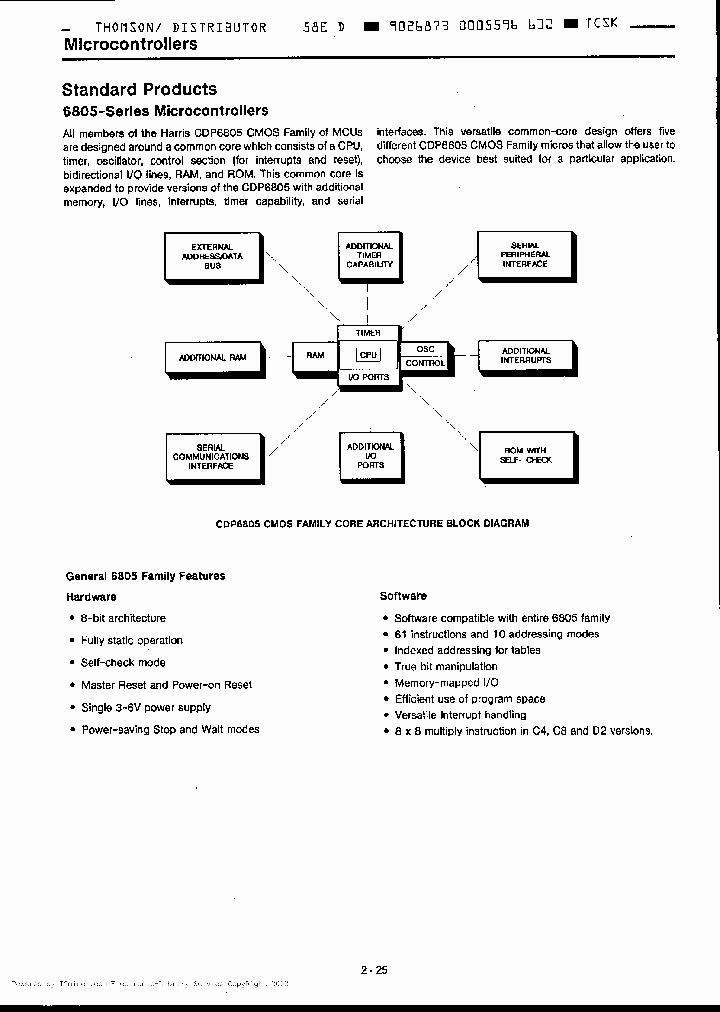 CDP6805F2Q_826221.PDF Datasheet