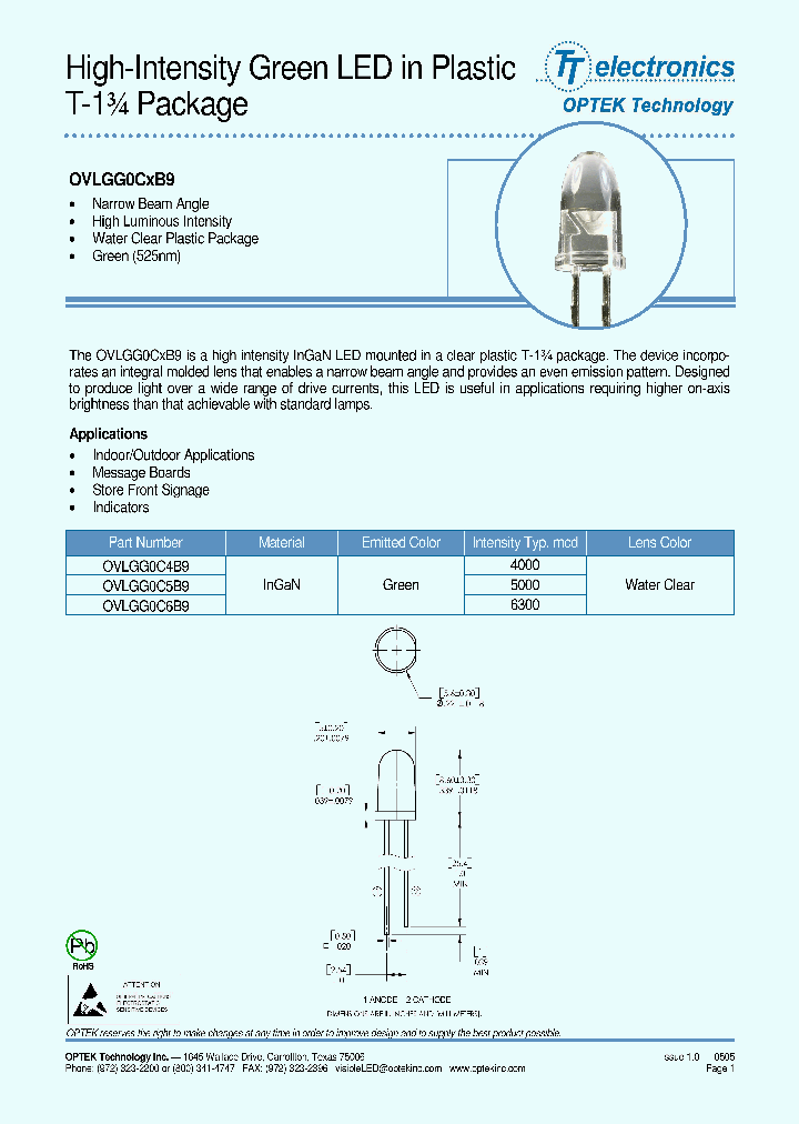 OVLGG0CXB9_1455557.PDF Datasheet