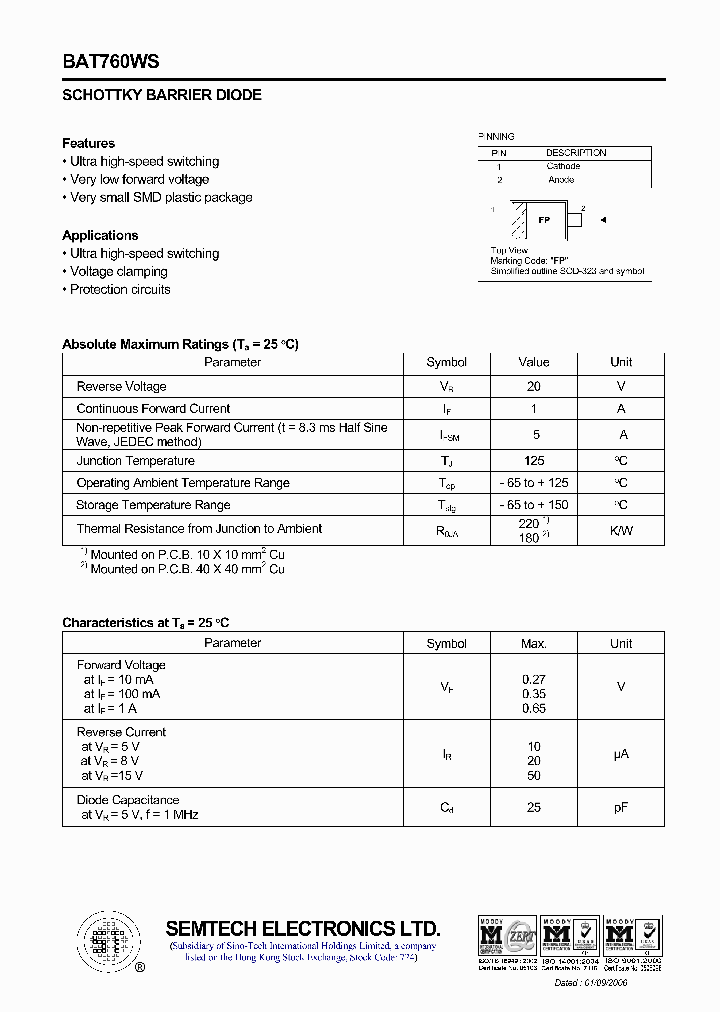 BAT760WS_1460059.PDF Datasheet