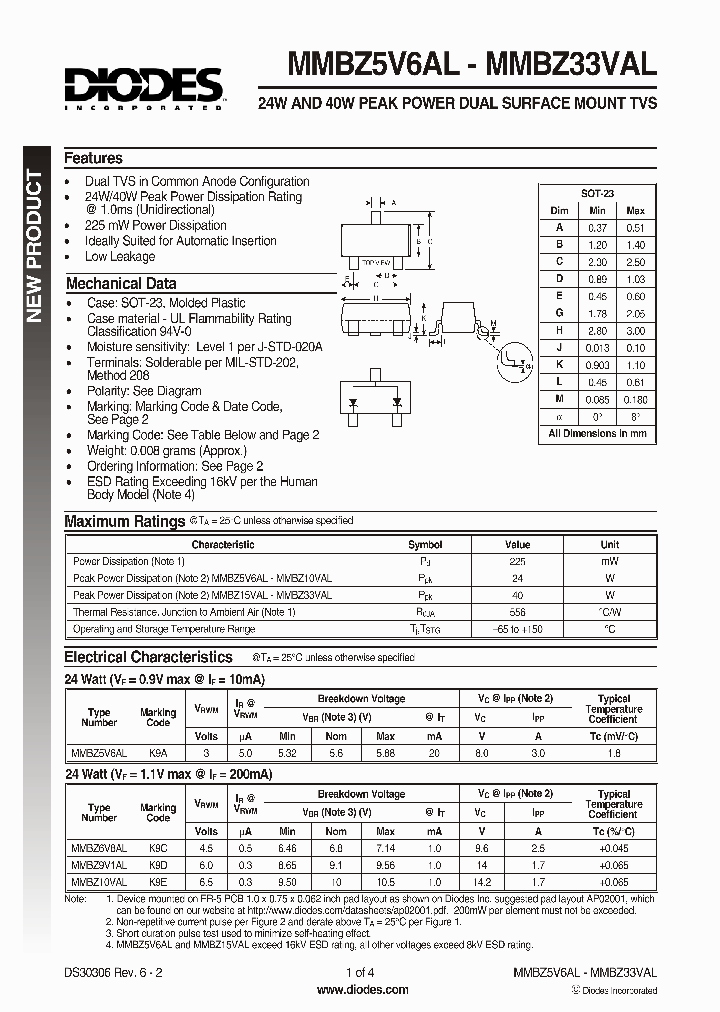 MMBZ20VAL_1476551.PDF Datasheet