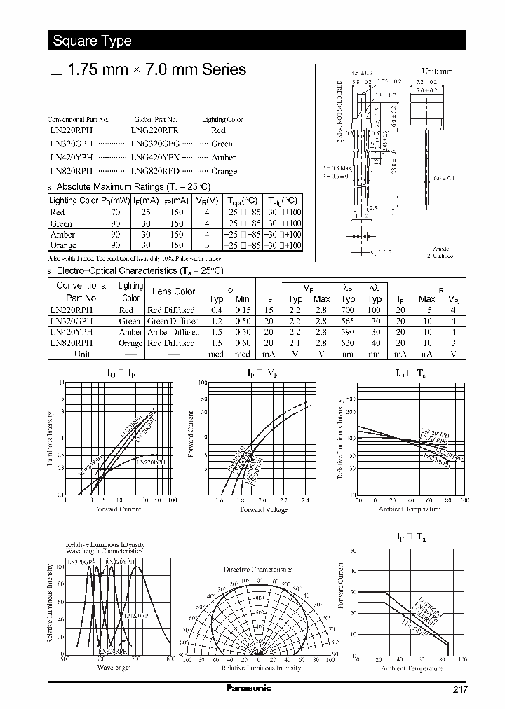 LNG420YFX_1476436.PDF Datasheet