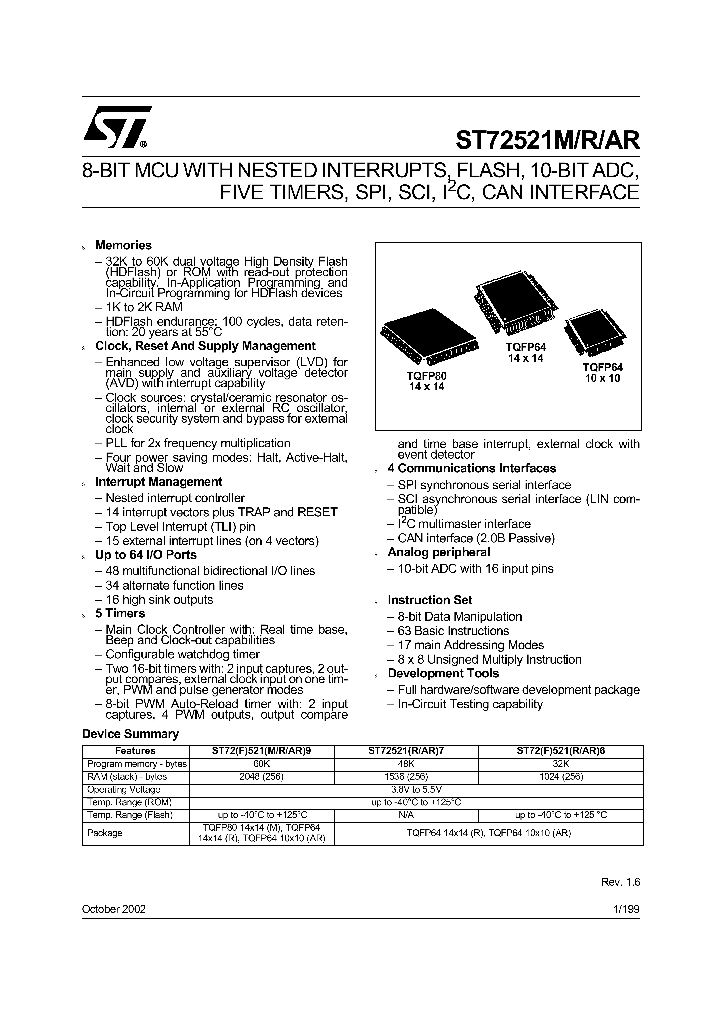 ST72521R7_1476651.PDF Datasheet