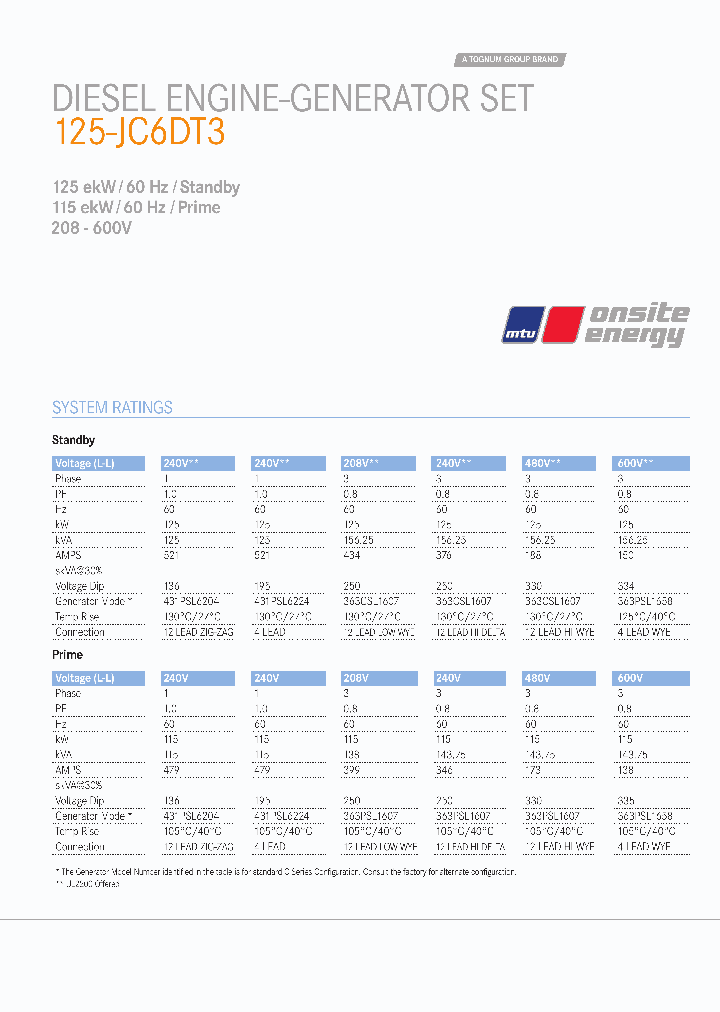 125-JC6DT3_1496917.PDF Datasheet