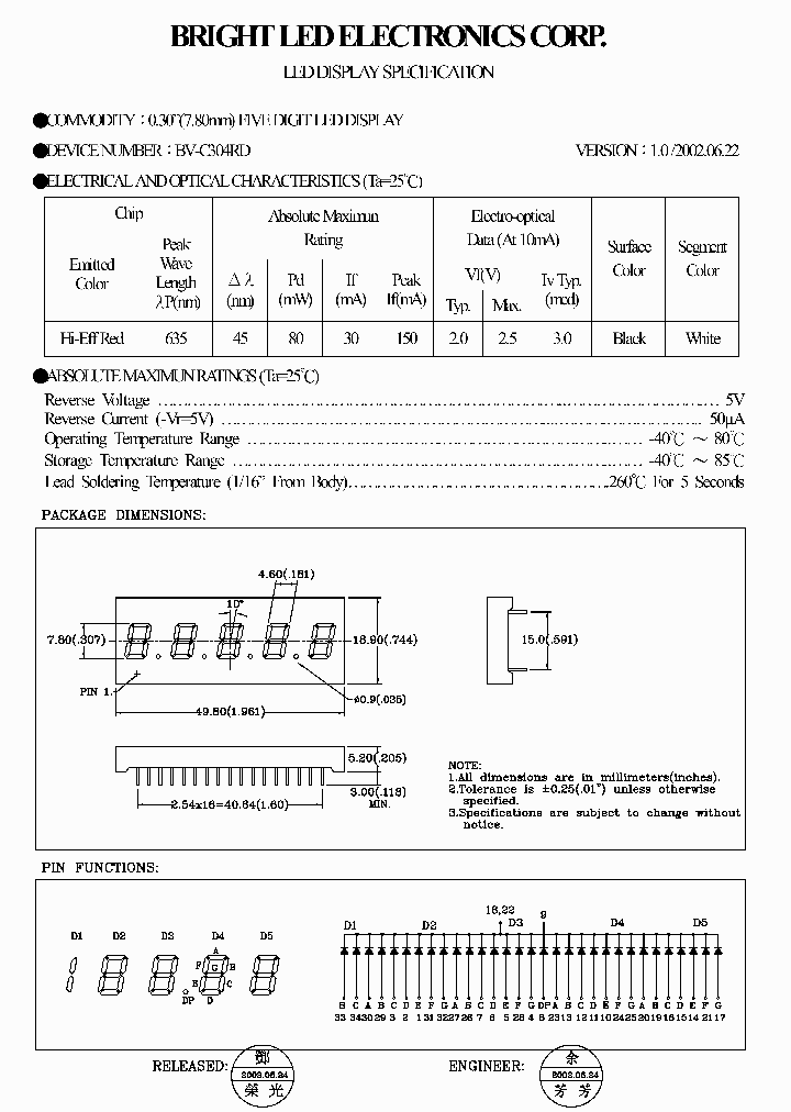 BV-C304RD_1535243.PDF Datasheet