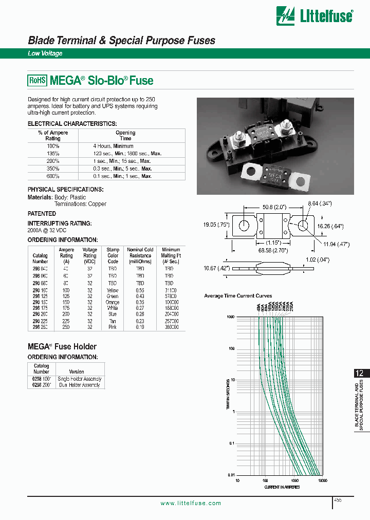 298040_871580.PDF Datasheet