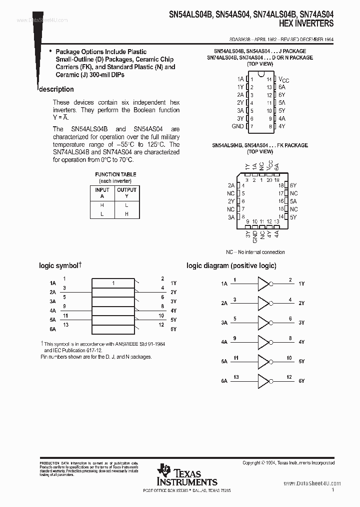 74AS04_1561709.PDF Datasheet