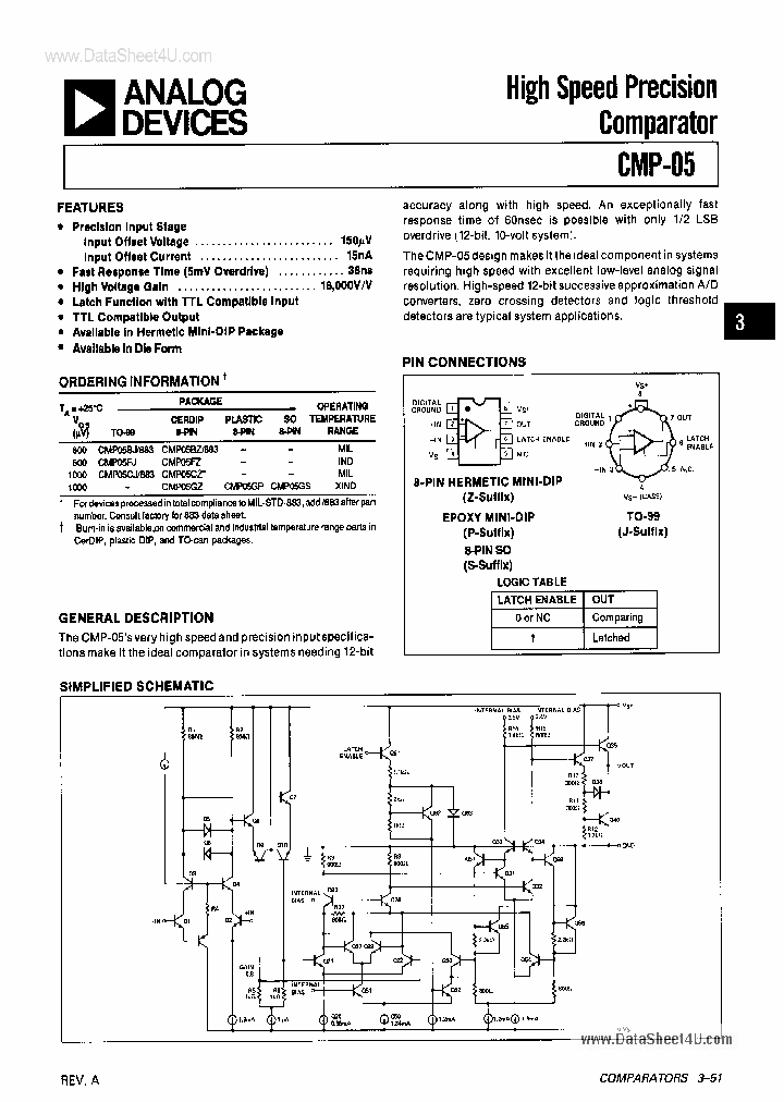 CMP-05_1558062.PDF Datasheet