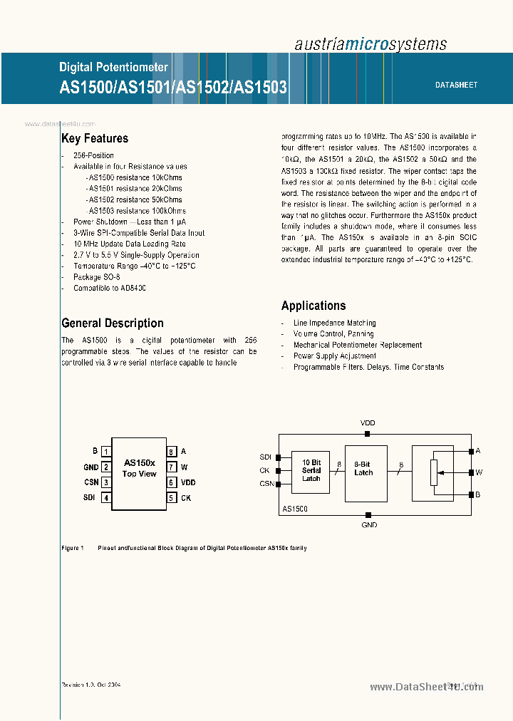 AS1500_1563301.PDF Datasheet