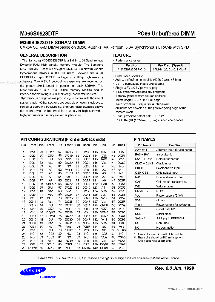 M366S0823DTF_1561255.PDF Datasheet