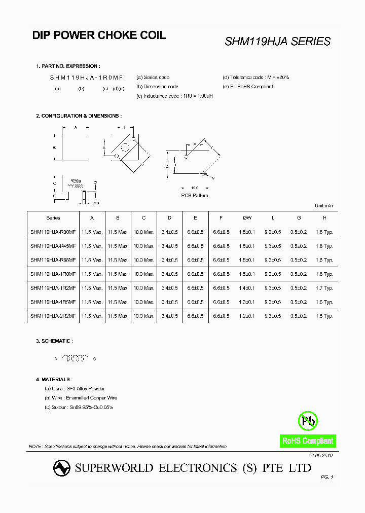 SHM119HJA_1584760.PDF Datasheet