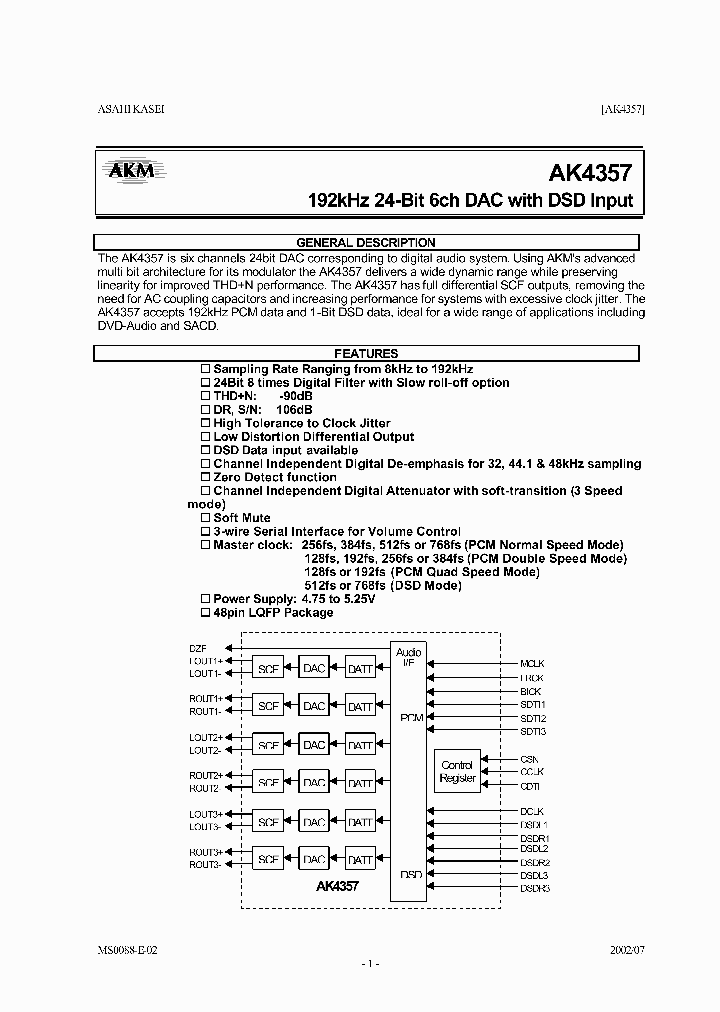 AK4357_889096.PDF Datasheet