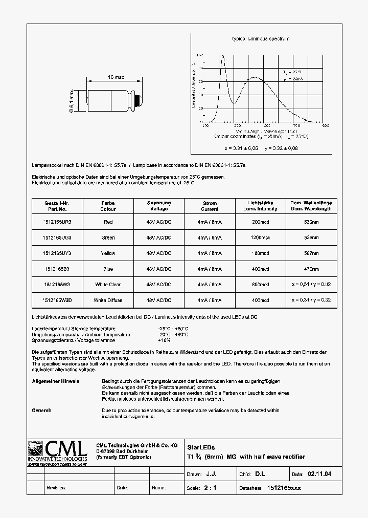 1512165B3_1587555.PDF Datasheet