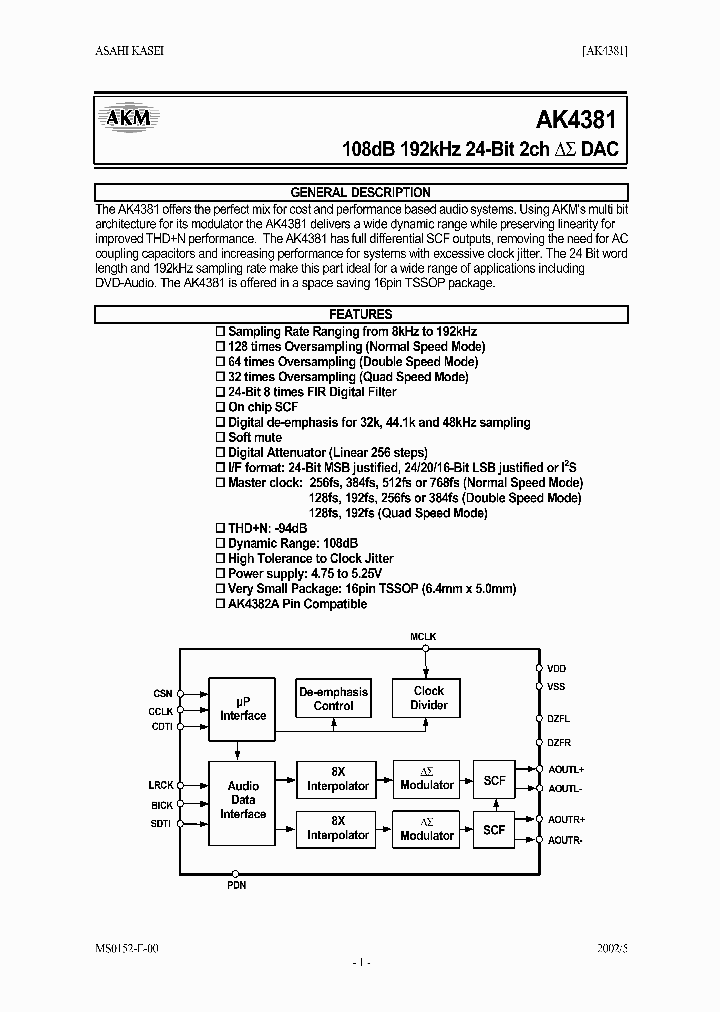 AK4381_889097.PDF Datasheet