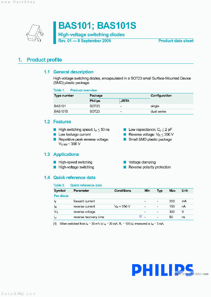 BAS101S_1573505.PDF Datasheet
