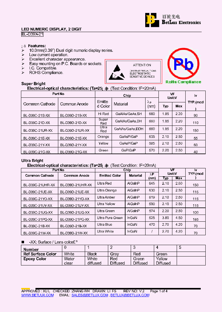 BL-D39C-21D-4-01_1597957.PDF Datasheet