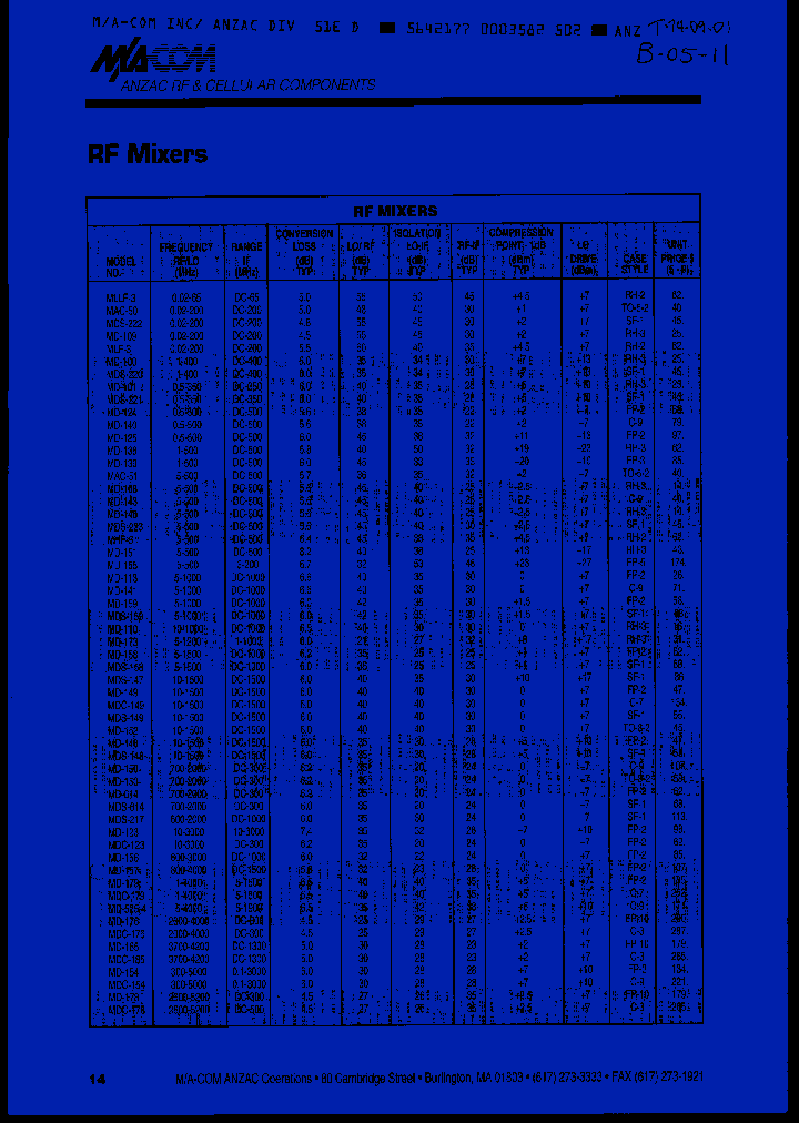 MD149_928201.PDF Datasheet