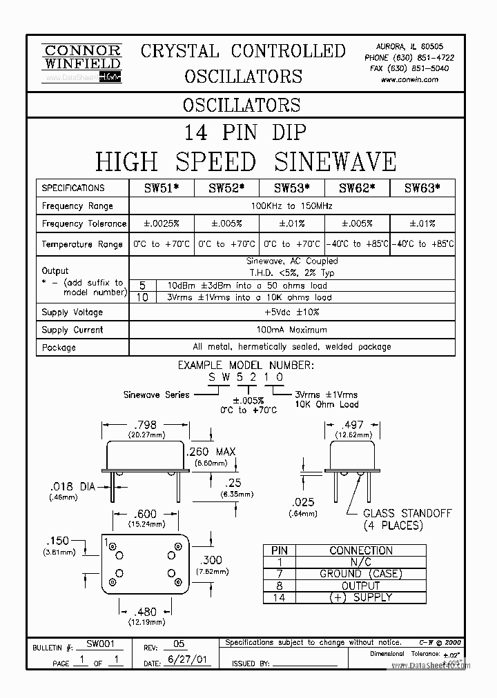 SW51X_1598706.PDF Datasheet