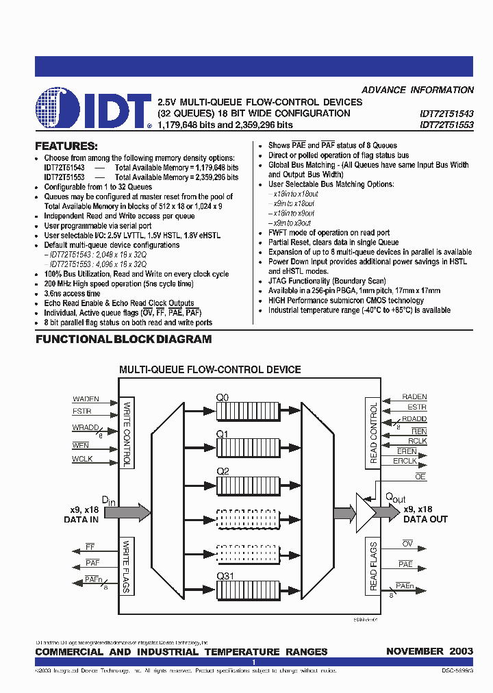 IDT72T51553_931103.PDF Datasheet