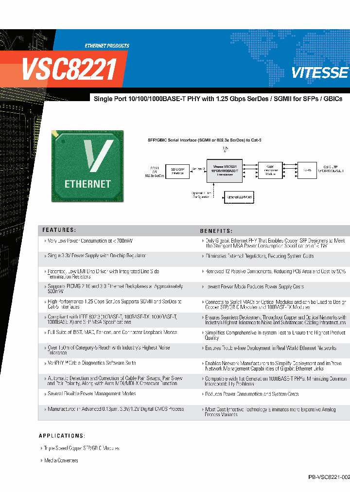 VSC8221_935016.PDF Datasheet