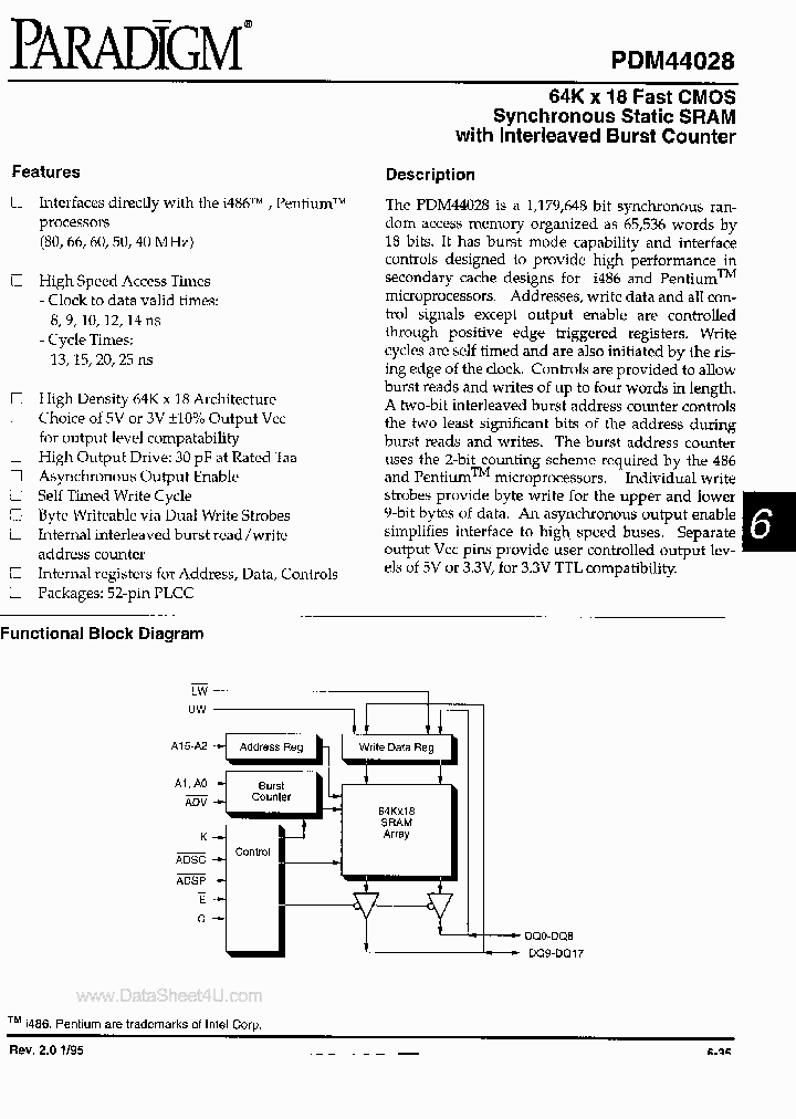PDM44028_1601594.PDF Datasheet