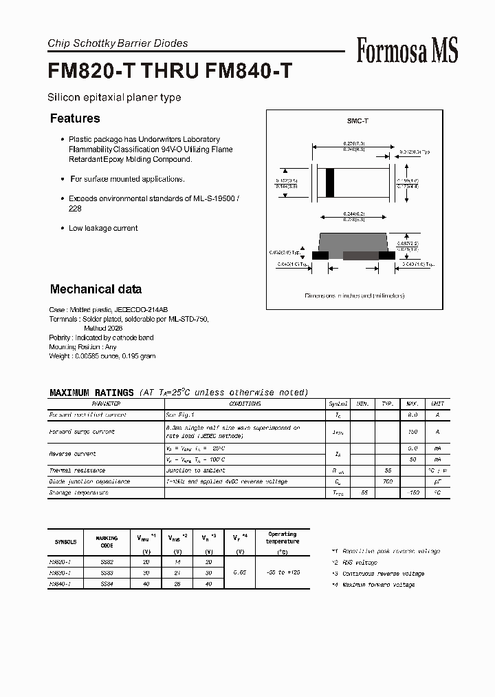 FM820-T_994958.PDF Datasheet