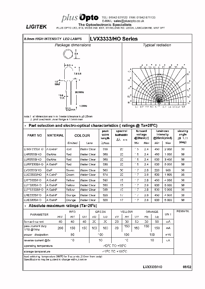 LHY3333HO_996880.PDF Datasheet