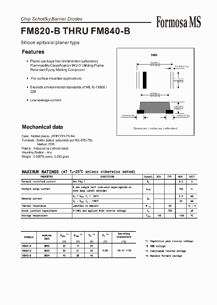 FM820-B_994798.PDF Datasheet