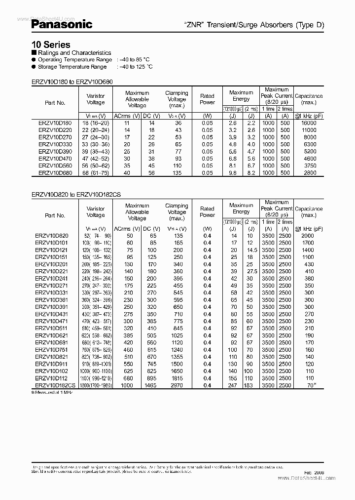 ERZV10D621_1607102.PDF Datasheet