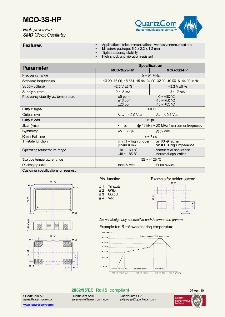 MCO-3S25-HP_1609786.PDF Datasheet