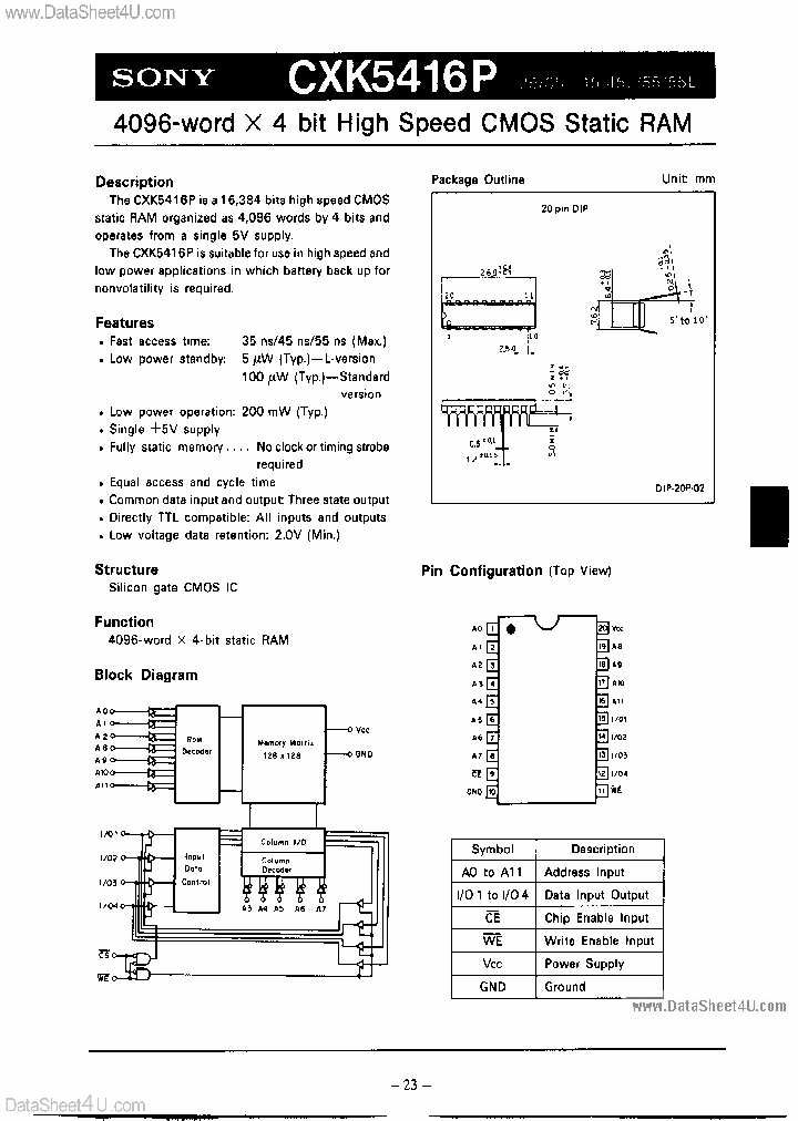 CXK5416P_1606717.PDF Datasheet