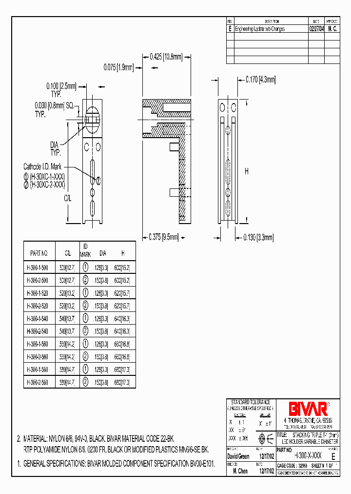 H-300-2-500_1015674.PDF Datasheet