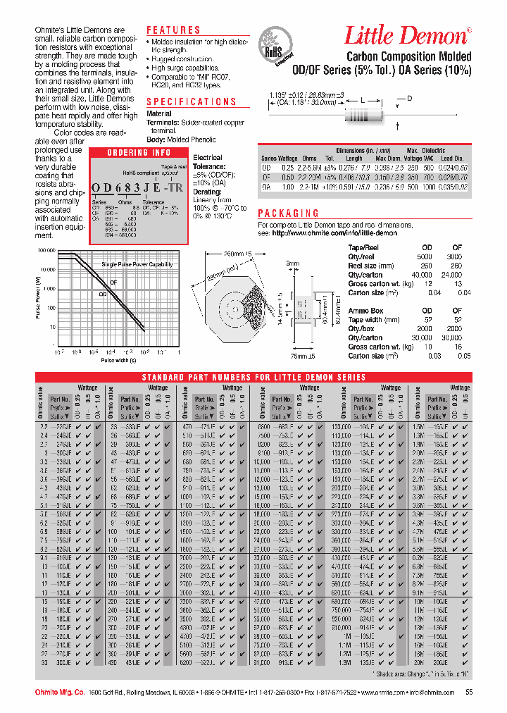 OF103J_1034138.PDF Datasheet