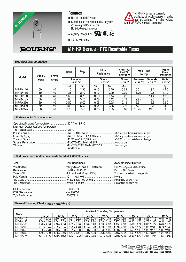MF-RX300-0-014_1036895.PDF Datasheet