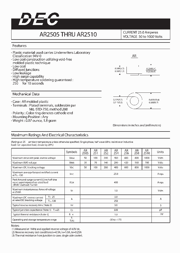 AR252_1046590.PDF Datasheet