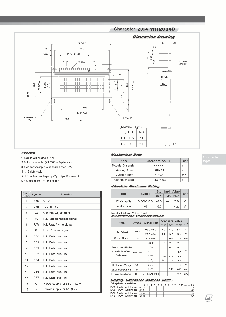 WH2004D-YGH-CP_1056392.PDF Datasheet