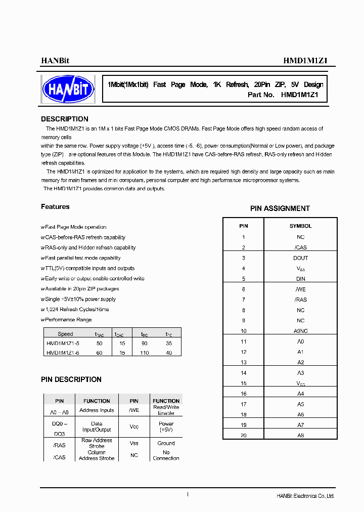 HMD1M1Z1_1060282.PDF Datasheet