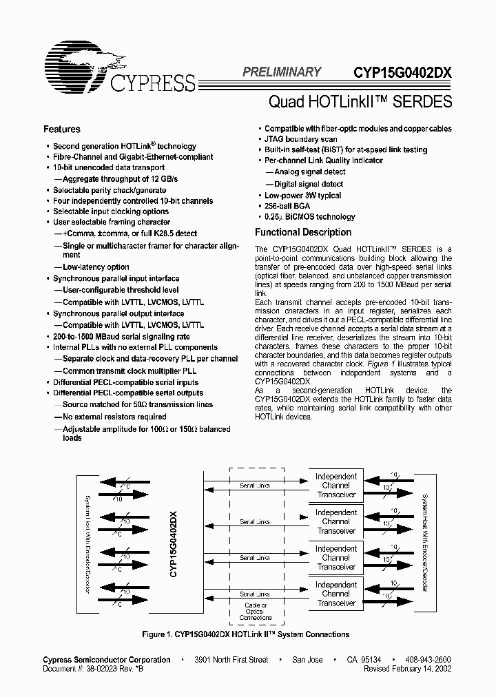 CYP15G0402DX-BGI_1061866.PDF Datasheet