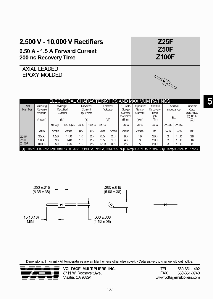 Z25F_1076719.PDF Datasheet