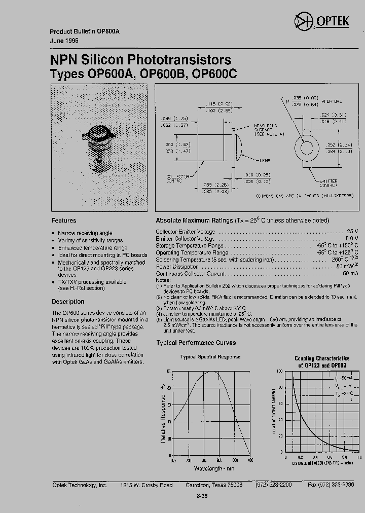 OP600C_1033638.PDF Datasheet