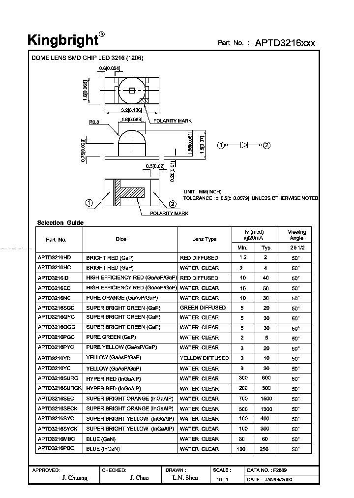 APTD3216XXX_1660535.PDF Datasheet