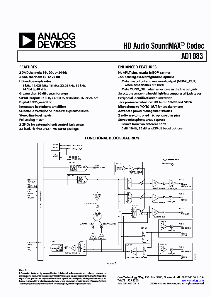 AD1983_1085514.PDF Datasheet