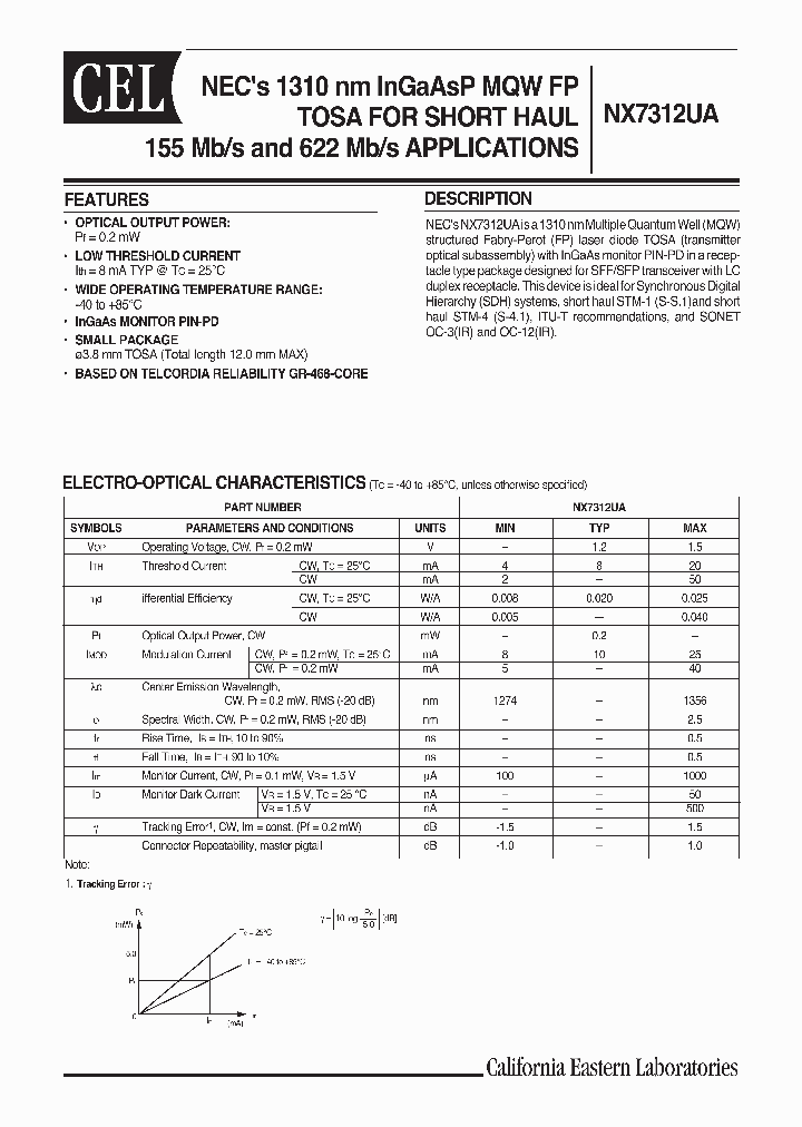 NX7312UA_1091742.PDF Datasheet