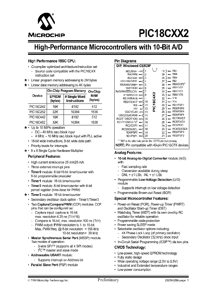 PIC18C442-ESO_1673189.PDF Datasheet