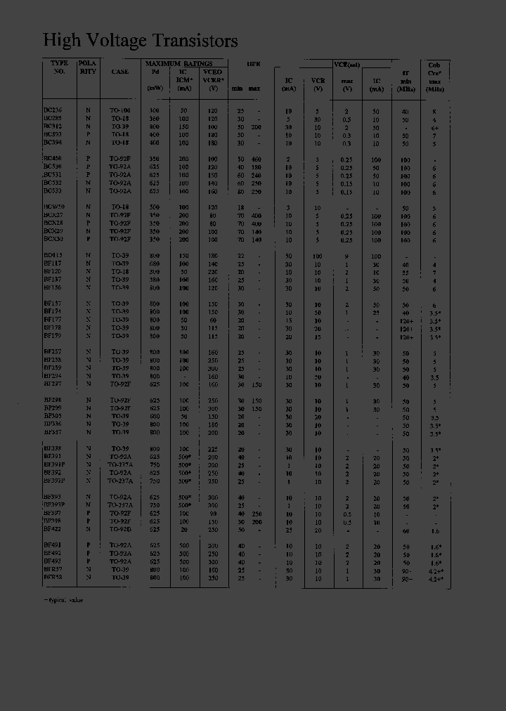 BF299_1666083.PDF Datasheet
