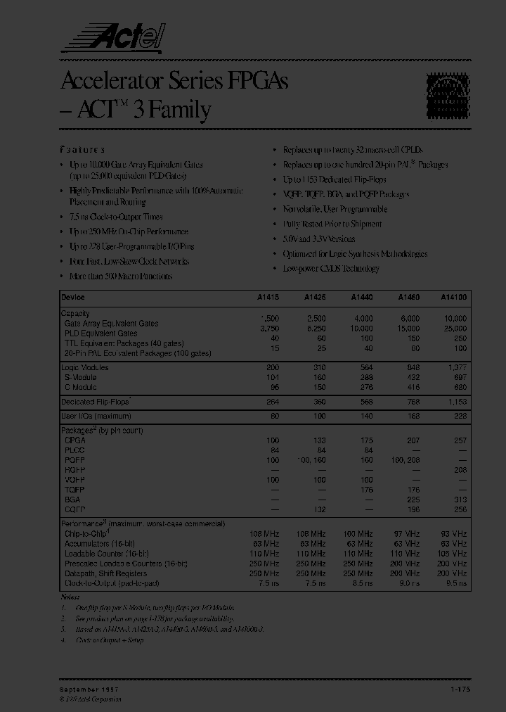 A14100A-3RQ208C_1133014.PDF Datasheet