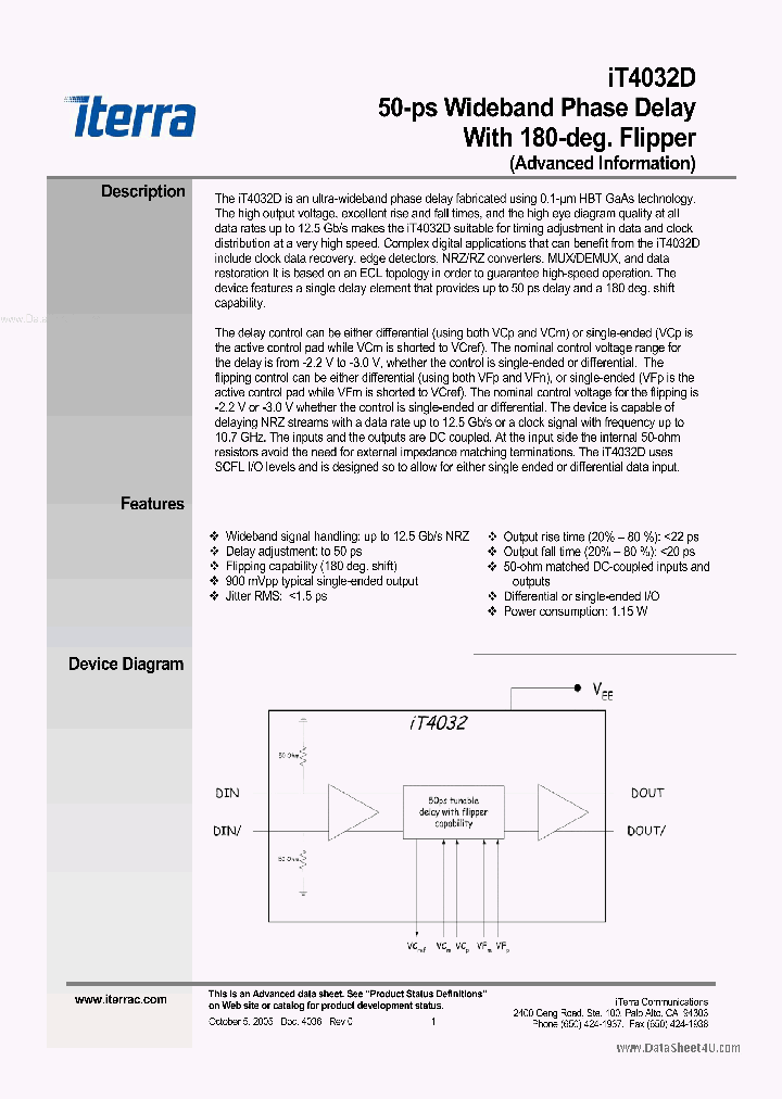 IT4032D_1675165.PDF Datasheet