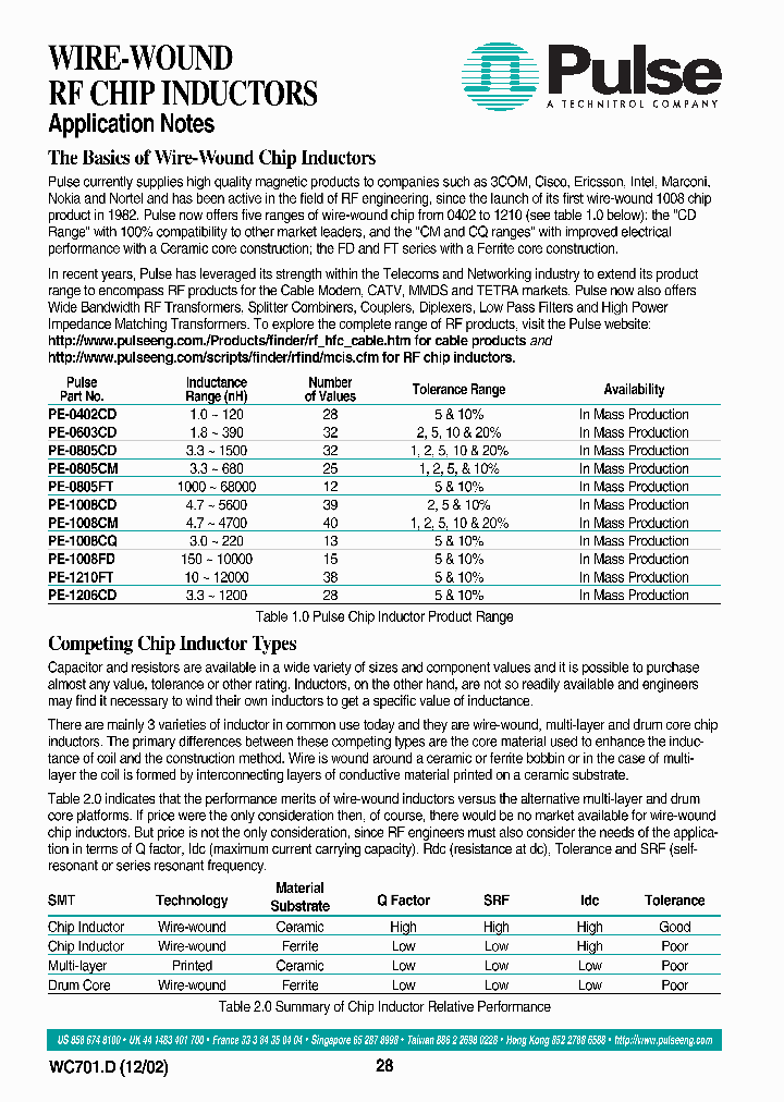 WC7014_1173412.PDF Datasheet