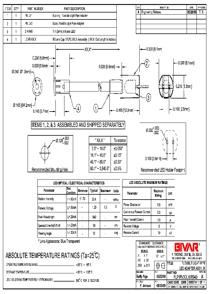 FLPIRR40-IR940_1213611.PDF Datasheet